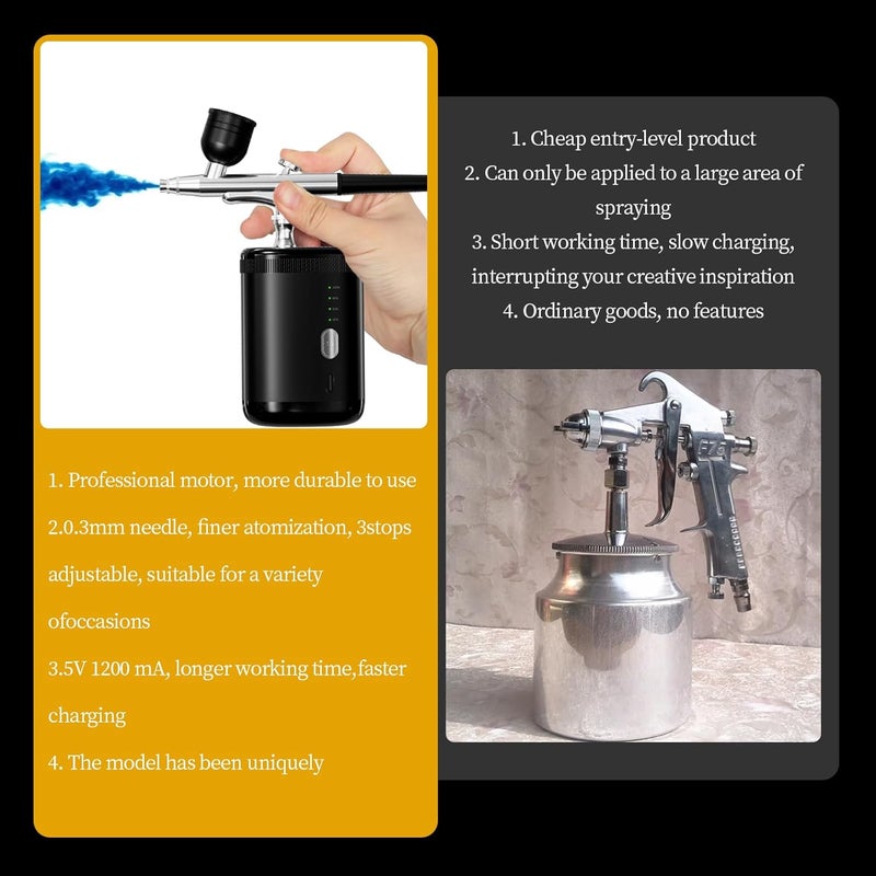 CBVCBV Airbrush kit: Handheld Spray Paint Gun with 0.3/0.5mm Nozzle, Rechargeable Cordless Spray Gun Sets Suitable:air Brush for Nails, Art, Color Spraying,Model,Creative Painting,（Black with Display Light） - Image 3